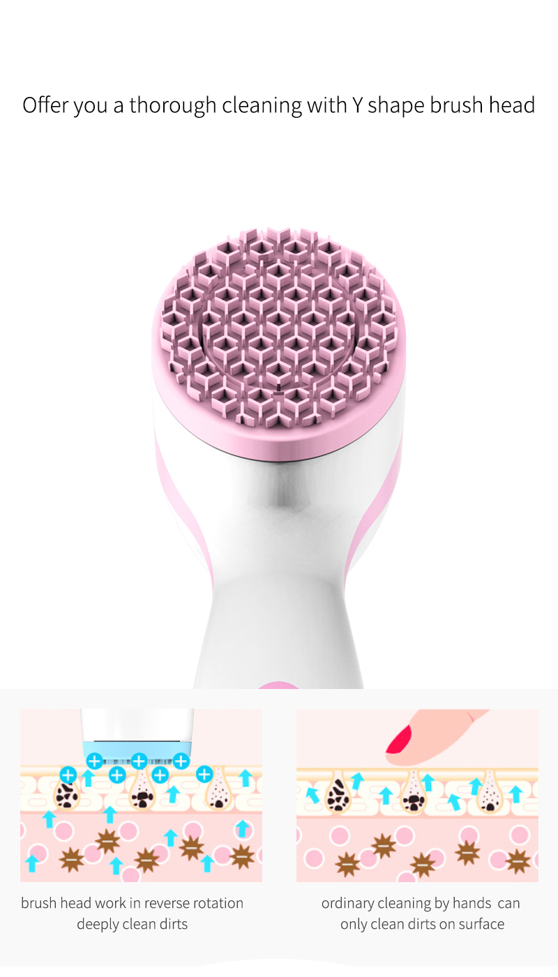 Skin SPA Machine Ideas Lumispa Silicone Facial Cleansing Brush Face Cleansing Brush